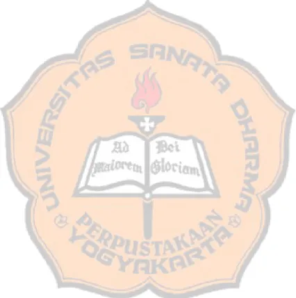Gambar 1. Skema Penelitian..................................................................................30