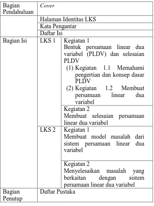 Tabel 11 Struktur LKS 