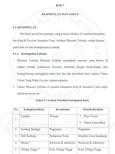 Tabel 5.1 Lokasi Penelitin Kabupaten Kota 