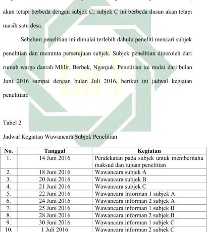  Tabel 2 