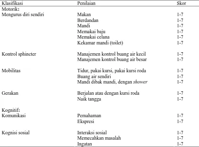Tabel 1. Klasifikasi Penilaian Functional Independence Measure Pasien Cedera Tulang Belakang9,10