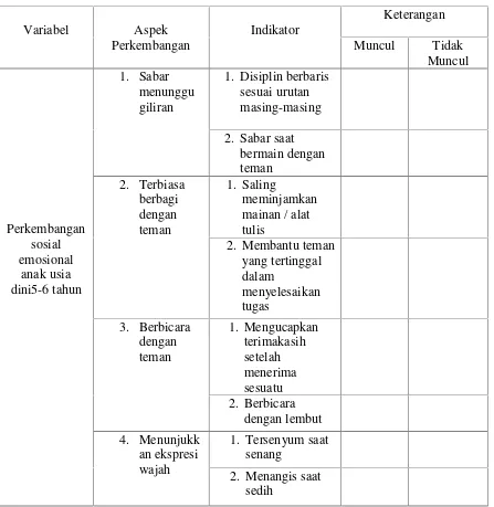 Tabel 3 Kisi-Kisi Instrumen Penelitian Perkembangan Sosial