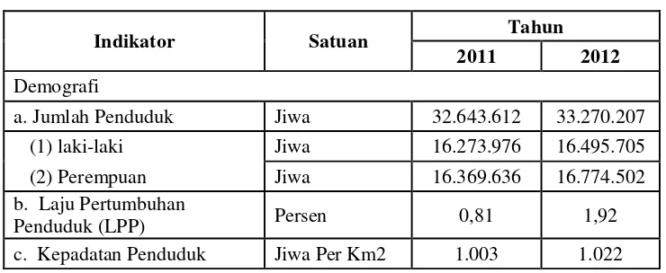 TABEL 4.2. 