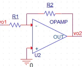 Gambar 2.13. Inverting amplifier. 