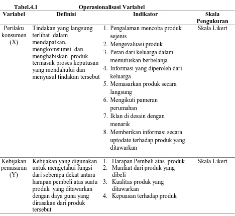 Tabel.4.1                           Operasionalisasi Variabel  Variabel 