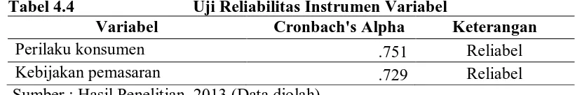 Tabel 4.4                            Uji Reliabilitas Instrumen Variabel    Variabel Cronbach's Alpha Keterangan 