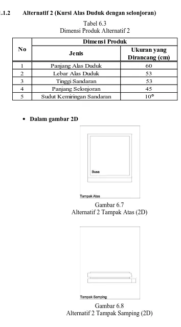Tabel 6.3 Dimensi Produk Alternatif 2 