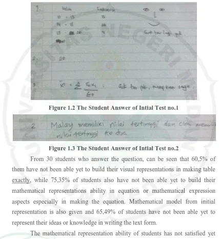 Figure 1.2 The Student Answer of Intial Test no.1 