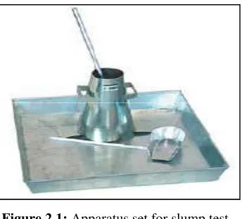 Figure 2.1: Apparatus set for slump test