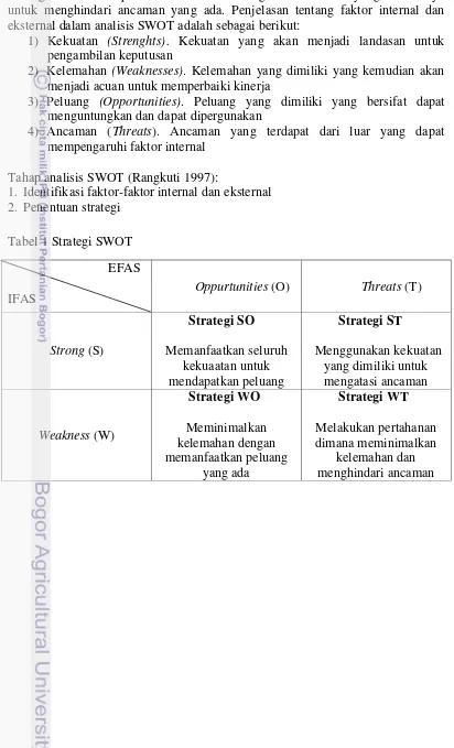 Tabel 1 Strategi SWOT 