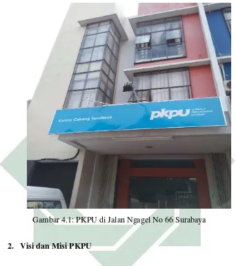 Gambar 4.1: PKPU di Jalan Ngagel No 66 Surabaya 