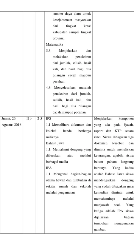 36 gambar.  