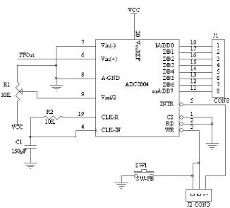 Gambar 3.4. Rangkaian ADC0804 