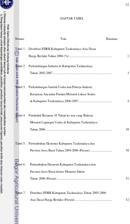 Tabel 1.    Distribusi PDRB Kabupaten Tasikmalaya Atas Dasar 