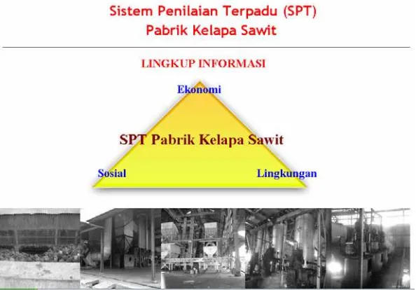 Gambar 11. Manajemen dialog SPT Pabrik Kelapa Sawit 