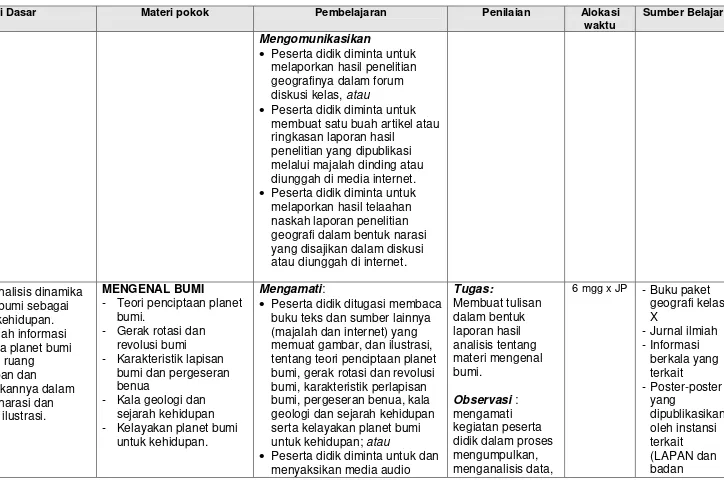 gambar ilustrasi. 