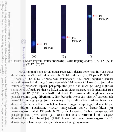 Gambar 4 Kromatogram fraksi antibakteri isolat kapang endofit BAR1.5 (A) F1, 