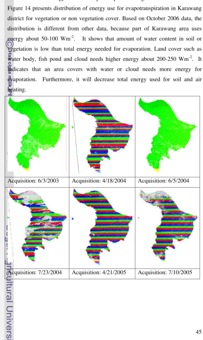 Figure 14 presents distribution of energy use for evapotranspiration in Karawang 