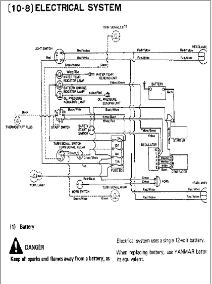 Figure 2: A Typical Mazda 323 1985 Model Starter Wiring Diagram 