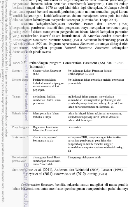 Tabel  .  Perbandingan program Conservation Easement (AS) dan PLP2B 