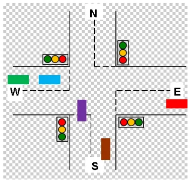 Fig 2.2 Traffic Signals at Junction