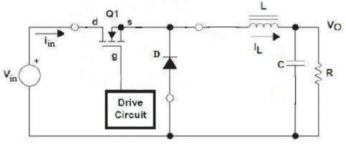 Gambar 2.9 Topologi Buck Converter 