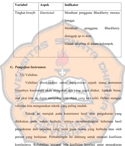 Gambaran Variabel Kedua 