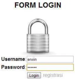 Gambar 14 Halaman Login Admin 