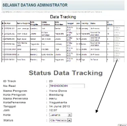Gambar 16 Halaman Tracking Admin 