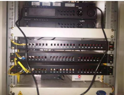 Gambar 3. 9 Terminasi FO Menggunakan Patch Panel 