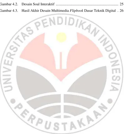 Gambar 4.2. Desain Soal Interaktif  ..................................................................