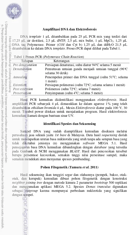 Tabel 1 Proses PCR (Polymerase Chain Reaction) 