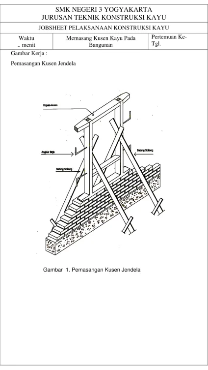 Gambar Kerja : 