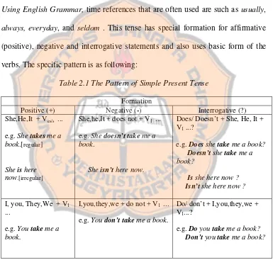 Table 2.1 The Pattern of Simple Present Tense  