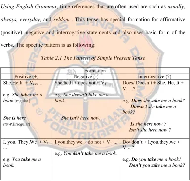 Table 2.1 The Pattern of Simple Present Tense  