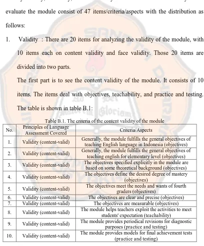 Table B.1. The criteria of the content validity of the module Principles of Language 