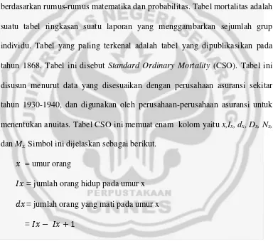 Tabel mortalitas sangatlah penting, karena tabel inilah yang digunakan 