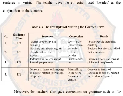 Table 4.3 The Examples of Writing the Correct Form  