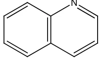 Gambar 2.22 Struktur alkaloida sitisina 