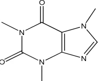 Gambar 2.30 Struktur alkaloida golongan purina 