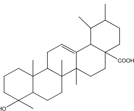 Gambar 2.38 Struktur sapogenin steroida 