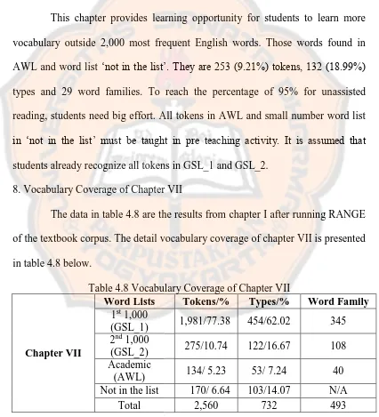 Table 4.8 Vocabulary Coverage of Chapter VII Word Lists Tokens/% Types/% 