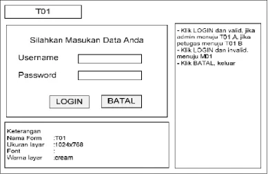 Gambar 0-16 Perancangan Menu 