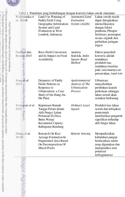 Tabel 1  Penelitian yang berhubungan dengan konversi lahan sawah (lanjutan) 