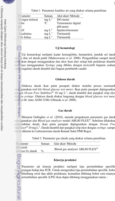 Tabel 1  Parameter kualitas air yang diukur selama penelitian 
