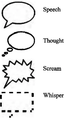Figure 2.3(b) Speech Balloon 