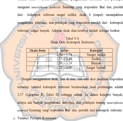 Tabel V.6 Skala Data Kelompok Referensi 