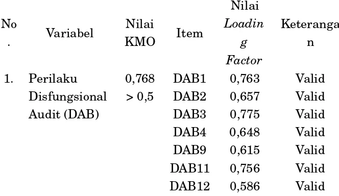 TABEL 4. . 