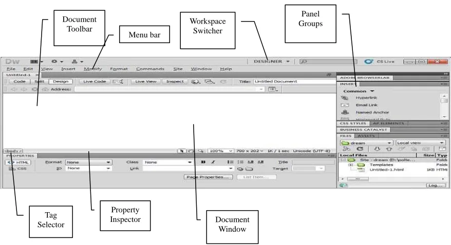 Gambar 2.2 Tampilan Menu Lembar Kerja Adobe Dreamweaver CS 