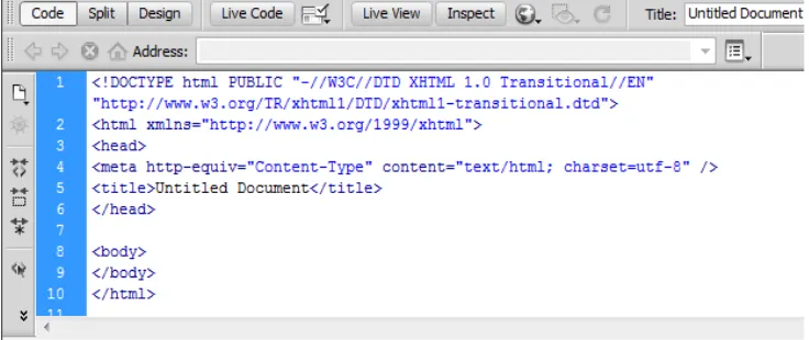 Gambar 2.5 Code Lembar Kerja Adobe Dreamweaver CS 